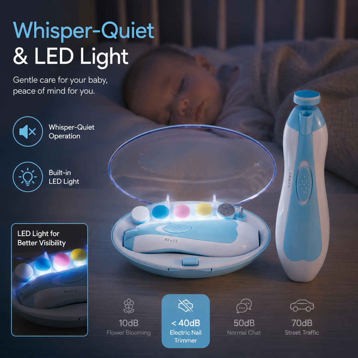 6-in-1 Baby Electric Nail Trimmer Kit with LED Light