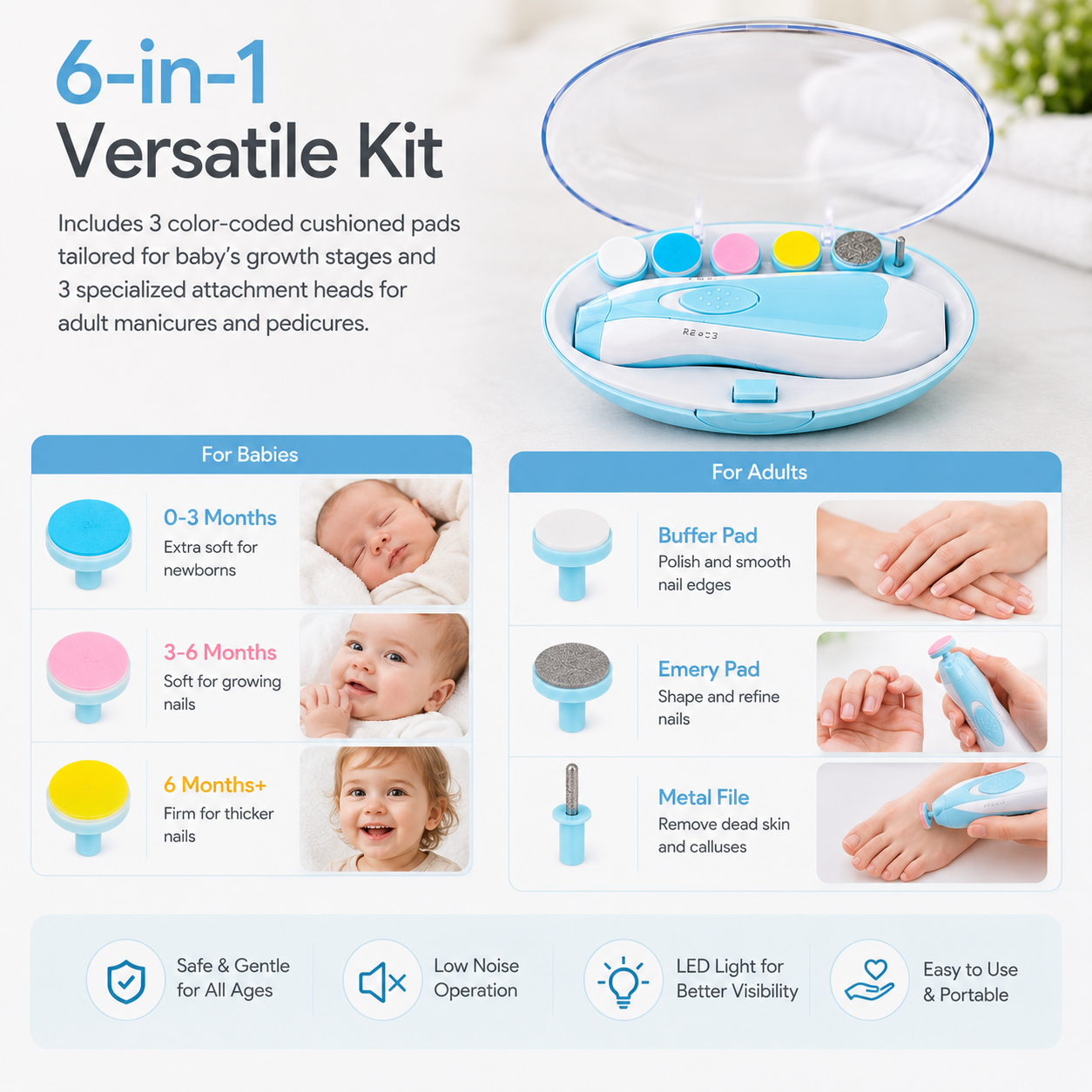 6-in-1 Baby Electric Nail Trimmer Kit with LED Light