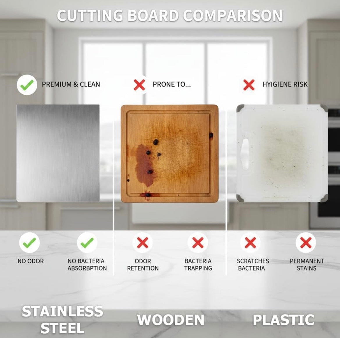 Premium Stainless Steel Rolling Board with Measurement Scale | Anti-Slip Pastry & Dough Board